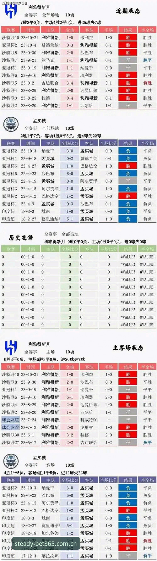 破解CN亚洲体育官网比分数据站安装失败的5个决策要点，让bet365亚洲平台稳定打开